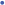 =